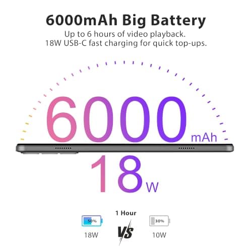 Cloudangle Tablet 10 inch, Android 16 Tablet, 30GB RAM + 64GB ROM, Black | 2.2GHz Octa-Core, 1TB Expandable, HD Touchscreen, GPS, 6000mAh, Gemini AI, WiFi 6, BT 5.2, Widevine L1, GMS, Dual Camera view 4