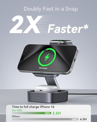 UEQ 3 in 1 Wireless Charging Station for Apple Devices,Compatible with MagSafe Charger Stand,Foldable Fast Travel Magnetic Wireless Charger for iPhone 17 Air 16 15 14 13 12,Apple Watch&AirPods Pro view 5