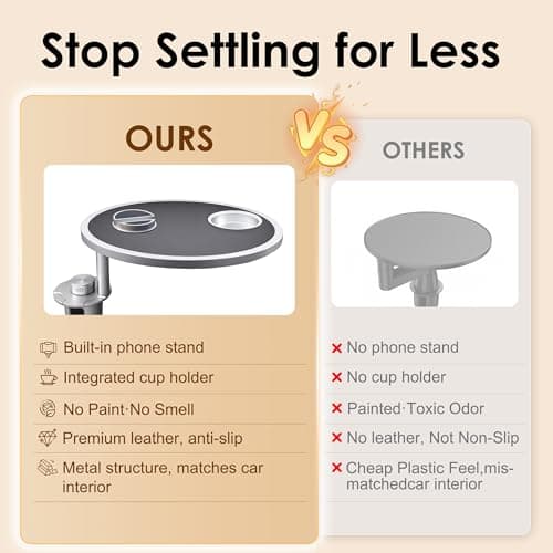 Car Food Tray & Car Table Tray with Car-Grade Aluminum Cup Holder & Phone Stand, Premium Wood with Leather Surface, 360° Rotating Car Desk for Laptop &Eating (Round, Black) view 6