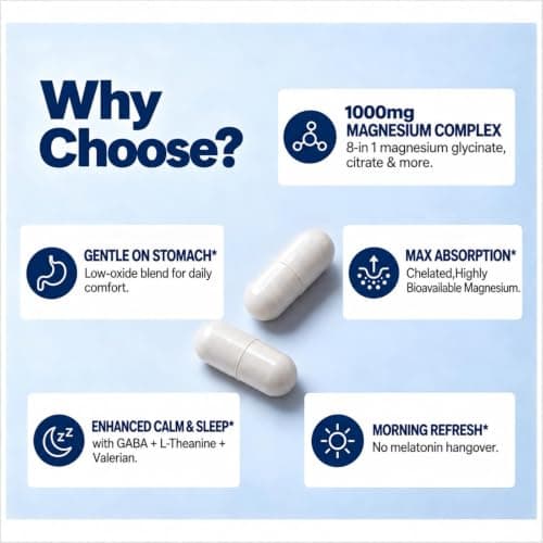 Magnesium Complex 1000mg with Glycinate, L-Theanine & GABA, Vegan 120 Count view 5