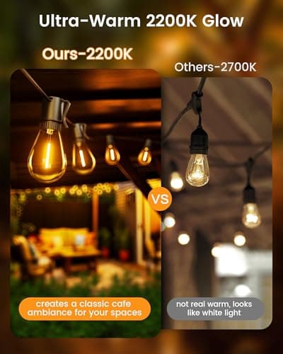 Torkase Outdoor String Lights 120FT S14 Patio Light 30+2 S14 Edison Bulbs 2200K Waterproof Connectable Dimmable Hanging Lights for Cafe Deck Party view 5