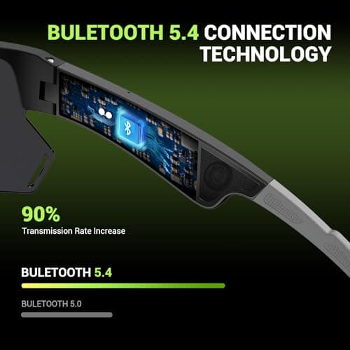 Blackview Bluetooth Sunglasses, UV400Protection, Bult in Mic & Speakers, Voice Assistant Compatible, 5.4 Bluetooth, Polarized Lens for Outdoor Activities view 4
