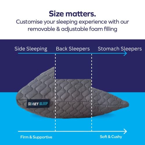 Sidney Sleep Bed Pillow for Side and Back Sleepers - Queen Size - Adjustable Filling - Memory Foam Pillow for Neck and Shoulder Support - Customizable Loft - Additional Foam Bag Included (Grey) view 3