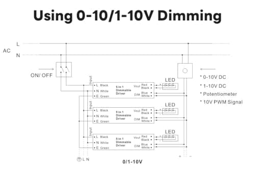 AMAZING POWER 24V 30W Dimmable LED Driver, Power Supply for ELV, TRIAC Dimmer, AC to DC Transformer for LED Lighting, UL Listed, Class 2 view 7