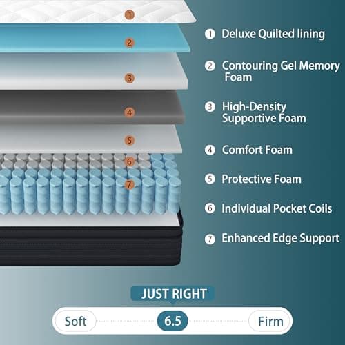 Sleepmax Extra Firm Queen Mattress 12 Inch, Hybrid Mattress Pressure Relief | Deep Sleep Bed in Box, For Back & Side Sleepers, 365-Night Trial & Forever Warranty, Fiberglass-Free, CertiPUR-US Certified view 2