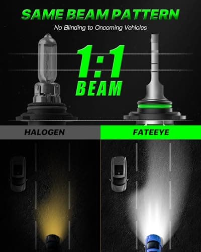 FateEye 𝟵 𝟬 𝟬 𝟱/𝗛𝗕𝟯 𝟵 𝟬 𝟬 𝟲/𝗛𝗕𝟰 Bulbs Combo – Pack of 4, Super Bright 𝟰𝟬,𝟬𝟬𝟬𝗟𝗠, 𝟭:𝟭 𝗦𝗶𝘇𝗲 6500K Cool White, Fanless Silent Design, 50000-Hour Lifespan view 5