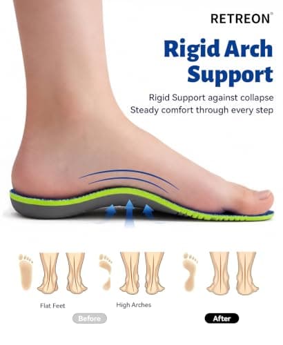 RETREON Plantar Fasciitis Relief Men & Women, Orthotic Insoles for Work | 220+ lbs High Arch Support Heavy Duty Work Boot Insoles, plantillas ortopédicas para (Mens 4-4 1/2 | Womens 6-6 1/2) view 2