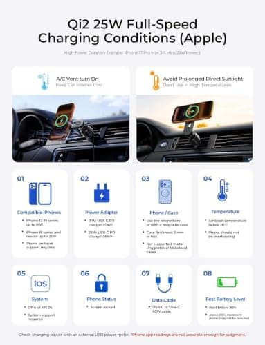 LISEN for Qi2.2 25W MagSafe Car Mount Charger for iPhone 18 Pro Max, Car Vent Magnetic Car Charger Stable Qi2 Magsafe Car Charger Mount Holder,Car Mount,Car Vent Mount for iPhone 18 17 16 view 3