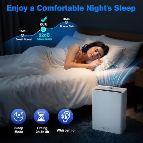 Air Purifiers for Home Large Room, PM 2.5 Display Air Quality Monitor Cover Up to 1500 Ft² with Remote, Air Purifiers for Home Pets with Fragrance, Air Cleaner for Pets Hair, Dust, Smoke,Odors (White) view 4