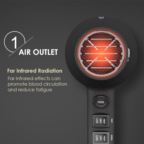 JINRI Ionic Hair Dryer with Diffuser & Comb and Concentrator, Lightweight Quiet Infrared Blow Dryer, Powerful 1875 Watt Motor for Smooth and Fast Drying Hair, Black view 6