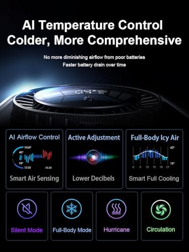 2026 New Desk Fan, Quiet Air Circulator Mini Fan for Bedroom, Portable Smart Display USB Fan, 4 Speeds Strong Airflow, 120°Tilt, Small Desktop Table Fans For Office Bedside Room, Translucent Black view 6
