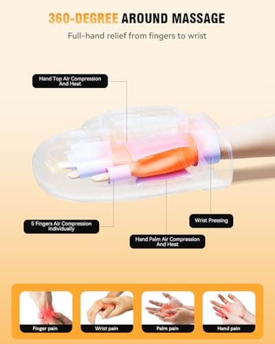 Hand Massager with Heat and Compression: 2026 New Cordless Electric Hand Massage for Arthritis Carpal Tunnel, 3 Modes 3 Heat Levels 5 Compression Wrist Finger Massager, Gifts for Women Men, Grey view 2