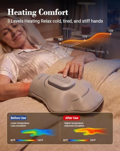 CuPiLo 2026 Upgraded Hand Massager with Heat and Compression Fit Both Hands | Soft-Shell Hand Massager for Arthritis and Carpal Tunnel, Cordless Massager for Individual Fingers, Palm & Wrist view 6
