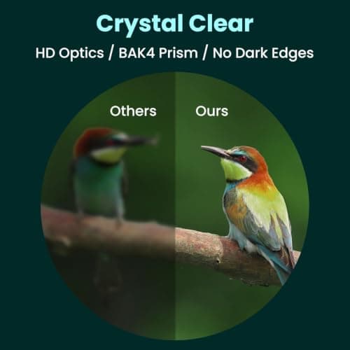20x50 High Powered Binoculars for Adults, Waterproof Binoculars with Low Light Vision Easy Focus for Bird Watching Hunting Travel Stargazing Cruise with Carrying Bag view 4