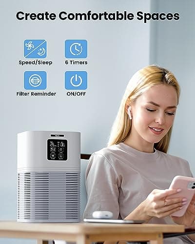 VEWIOR Air Purifiers for Home, Air Purifiers for Large Room up to 1200 sq.ft, H13 True HEPA Air Filter with Fragrance Sponge 6 Timers Quiet Air Cleaner for Pet Dander Wildfire view 4