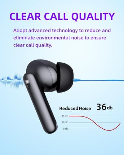 AIMUZIKEER Wireless Earbuds A8 PRO Bluetooth Earbud & in-Ear Headphones Deep Bass Clear Call, IPX7 Waterproof Ear Buds Wireless Earphones, 36Hrs Playtime Compatible with Samsung TV Phone Android view 4