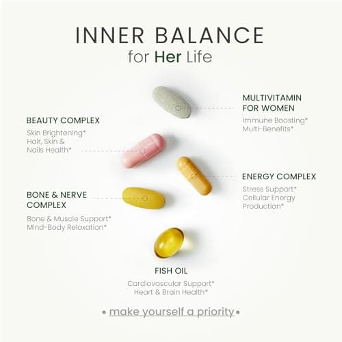 NEUMINA Womens Multivitamin Daily Vitamin Packs for Women, 30 Packs | All-in-One Vitamin Packs, Multivitamin for Women, Hair Skin & Nails Support, Energy Production, Bone Health, Stress Relief view 2