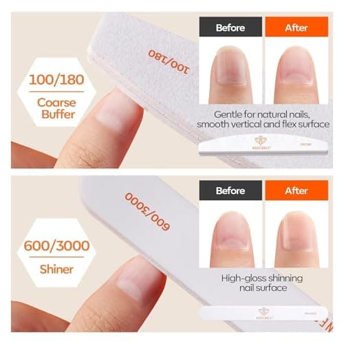 Modelones Nail Files and Nail Buffers Blocks 4 PCS, Double Side Trimed & Shaped Emery Board 100/150/180 Grits 600/3000 Nail Shine Polishing Stick, Reusable Washable Anti-bend Anti-drop Particles White view 4