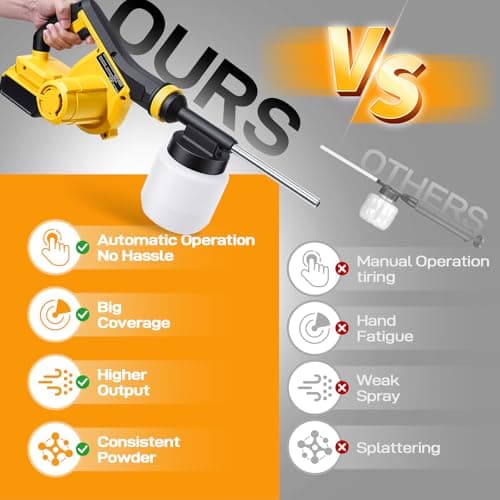 Electric Diatomaceous Earth Duster Compatible with DeWalt 20V/60V Battery (No Battery), Variable Speed, 3-in-1 Garden Dust Applicator/Blower/Vacuum Cleaner with 800mL Capacity view 5