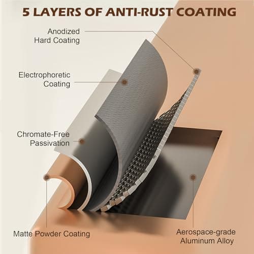 YUPER Bathroom Countertop Organizer, 2-Tier Vanity Organizer With Makeup Brush Holder, Large Countertop Tray for Skincare, Perfume, Cosmetics, Bathroom Sink Organizer Countertop view 6