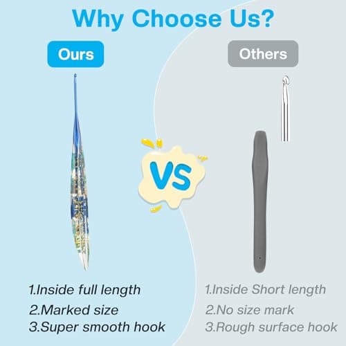 2.5mm Crochet Hooks,Ergonomic Crochet Hook with Floral Resin Grips,Stylish and Unique,Crocheting kit for Beginners, Arthritic Hands and Professional view 6