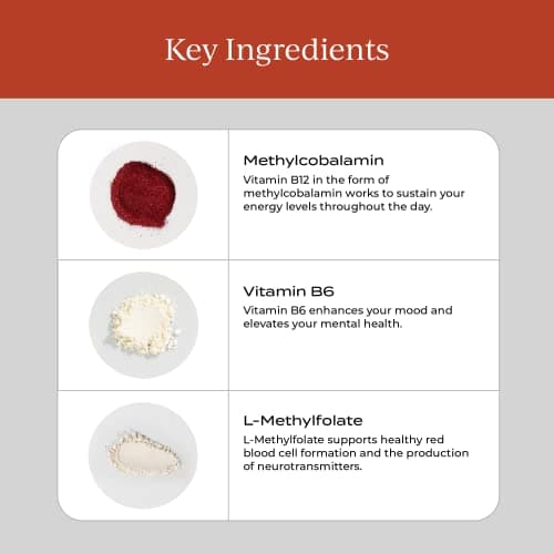 CYMBIOTIKA Liposomal Vitamin B12 1250mcg for Energy & Hair Support | Bioavailable liposomal B12 for cellular energy, cell production & healthy hair, skin & nails. Vegan, sugar free. 2 fl oz. view 3