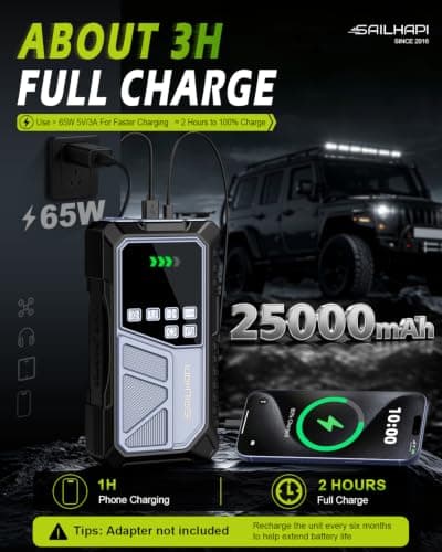 SAILHAPI Jump Starter with Air Compressor, Save Time & Money on the Road, Cool Car Accessories for Men view 6
