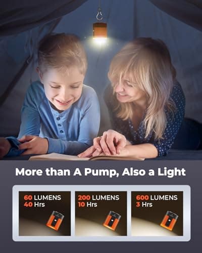 ETENWOLF AIR 3 Air Pump for Inflatables with 2600 mAh Battery & Camping Light, Ultra-Fast and Mini Electric Air Pump, Inflate Deflate for Air Mattress, Pool Floats, Vacuum Storage Bags view 5