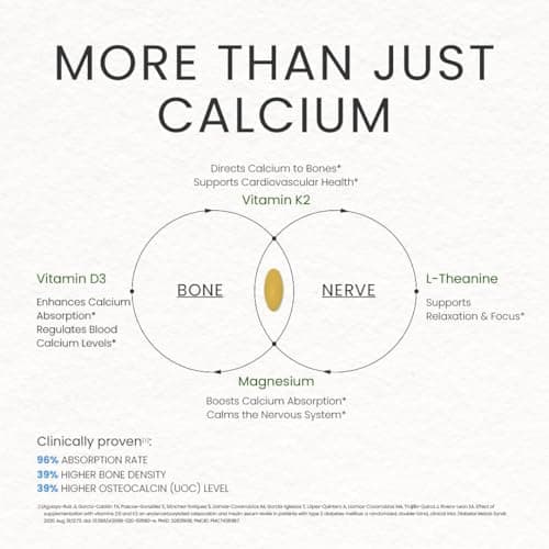 NEUMINA Bone & Nerve Complex, Bone Health, Nerve Function, Stress Relief, Cardiovascular Health, Vegan, Non-GMO, Made in USA, 90 Servings view 5