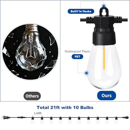 Amazing power LED Edison String Lights Outdoor, S14 Bulbs Warm White 2700K - 21.3FT Vintage Shatterproof Patio Festoon Lights for Garden Party Wedding Backyard Décor view 5