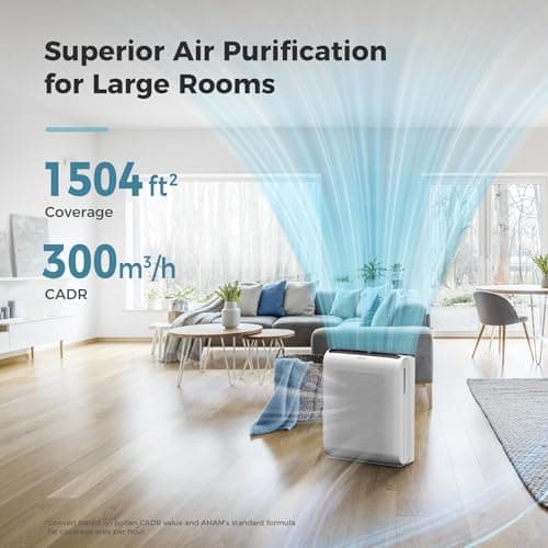 AROEVE Air Purifiers for Bedroom Home Large Room Up to 1504 Ft², 5 Layer Filter for Smoke Pollen Allergies Pet Dander Odor, Air Quality Monitor, Sleep Mode, Timer for Office, Dorm, Kitchen, MK07 White view 3