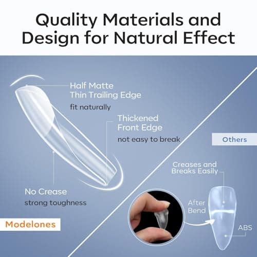 modelones Short Square Nail Tips, Pre-shaped Soft Gel Tips Fake Nails False Acrylic Clear Full Cover Press on Extension Gel Kit Manicure DIY at Home 216PCS 12Sizes view 3