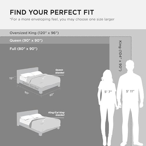 Bedsure Cooling Cotton Waffle King Size Blanket - Lightweight Breathable Blanket of Rayon Derived from Bamboo for Hot Sleepers, Luxury Throws for Bed, Couch and Sofa, Grey, 104x90 Inches view 3