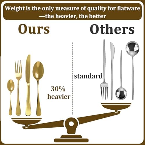 Gold Silverware Set, Stainless Steel Flatware Set Service for 6, Kitchen Cutlery Gift Set Utensils Knife Fork Spoon Dinnerware Tableware Kit for for Home, Wedding, Restaurant (Gold) view 4