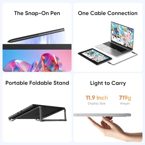 XPPen Artist 12 3rd 11.9" Drawing Tablet with Screen | X4 Pen 16K Pressure | Dial Wheels+8 Keys | AG Etched Glass Portable Art Drawing Tablet Compatible with Windows/macOS/Android/ChromeOS/Linux view 3