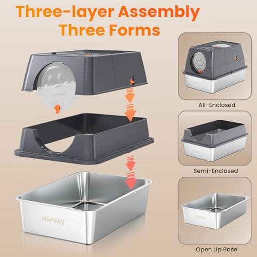 HAPAW 135° Flip-Top Stainless Steel Litter Box with Lid, Extra Large Enclosed Cat Litter Box, Metal Litter Pan with Front & Top Entry, Odor Control, Scoop & Filter Pedal view 4