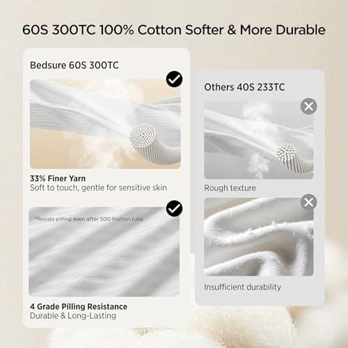 Bedsure Queen Size Bed Pillows Set of 2 - Hotel Quality Gusseted Down Alternative Pillow, 100% Cotton Cover PureWoven 300TC, Dual Chamber Fluffy Support Suitable for All Sleeping Positions view 3