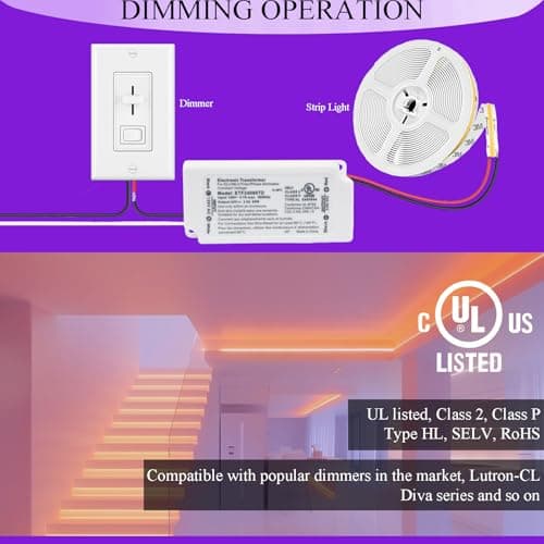 Led Driver 60W Triac Dimmable, Power Supply, AC100-130V to DC12V Transformer,Compatible with Most Dimmers for LED Lighting,UL,Class 2,Class P Certified view 6