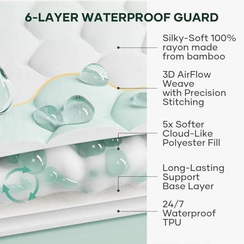 OhGeni 100% Waterproof King Size Mattress Protector, Soft Mattress Pad, Fits 6"-20" Mattresses with Deep Pocket, Cooling, Breathable Fitted Sheets, Soft Bed Cover, Noiseless, Machine Washable view 2