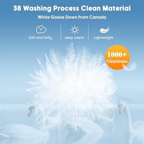 LBRO2M Canadian Fluffy Goose Down Pillow King Size 1050 Fill Power 80% Goose Down 20% Goose Feather Bed Pillow with 100% Cotton, Teflon Finish Shell Down Pillows Plush and Support (20"X36", Set of 2) view 3