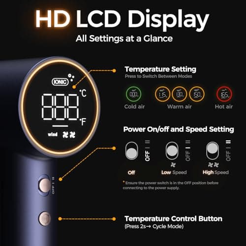 High-Speed Hair Dryer Pro, No Heat Damage & 600 Million Ions Blow Dryer for Hair Care Beyond Salon, Fast Drying & Low Noise, Hairdryer with Diffuser, Nozzle, Comb view 5