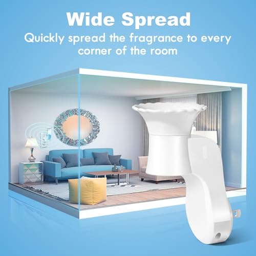 FIRIK WallFlower Plug in, Wall Fragrance Plug in Compatible with Bath and Body Works Wallflowers Refills, ETL Certified, Fragrance Diffuser Plug for Home, Office, 4 Pcs view 3