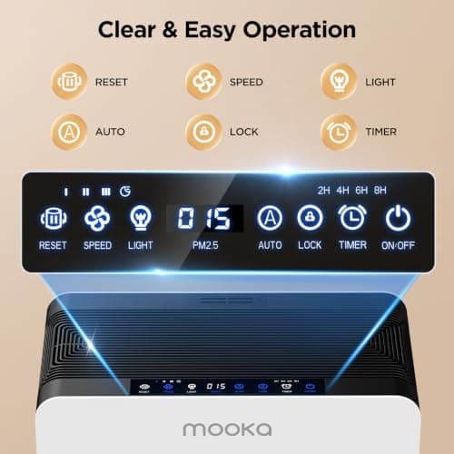 MOOKA Air Purifier for Home Pet Large Room 2800Ft² Dual Washable Pre-Filter | PM2.5 Air Quality Sensor, 3 Speeds/Auto/Timer/Sleep Mode, HEPA Air Cleaner for Bedroom Dorm Room Wildfire Smoke, C300 (White) view 6