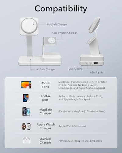 ESR 6-in-1 Charging Station with CryoBoost, for iPhone Duo/18 Pro/17-12 | 100W for MagSafe Charger Stand, Magnetic Wireless Charger for iPhone, Apple Watch, AirPods Pro/Ultra, Classic White view 2