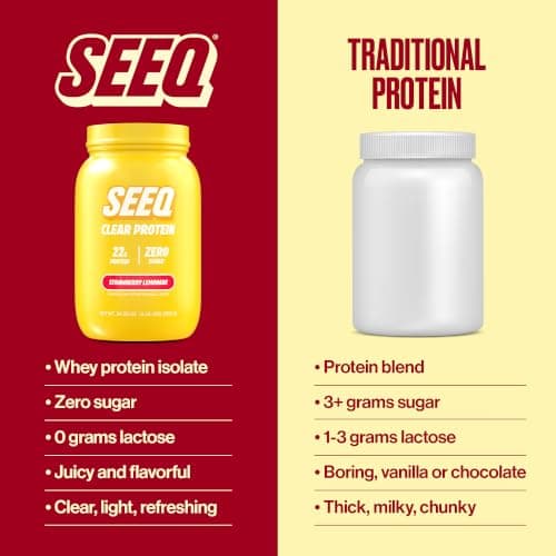 SEEQ Clear Protein Powder - Strawberry Lemonade - 35 Servings - 22g Clear Whey Protein Isolate - Zero Sugar - 0g Lactose - GLP1 Support - Muscle Post Workout Recovery view 3