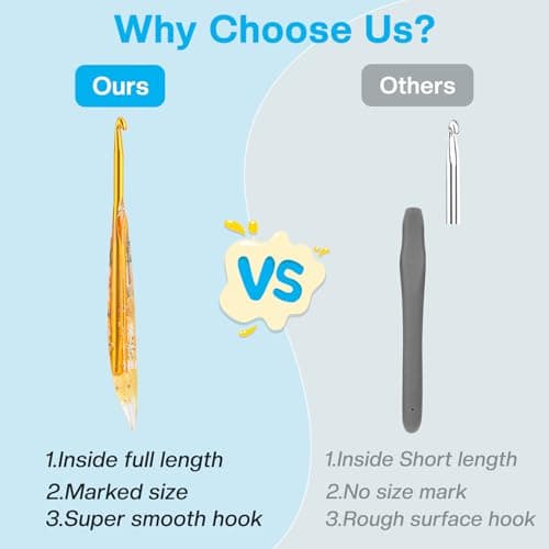 6mm Crochet Hooks,Ergonomic Crochet Hook with Floral Resin Grips,Stylish and Unique,Crocheting kit for Beginners, Arthritic Hands and Professional view 6