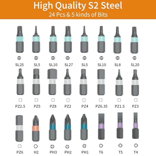 24 in 1 Magnetic Ratchet Screwdriver Set, Multi Bit DIY Magnetic Screwdriver Set with Detachable Ratchet Handle, Portable Precision Repair Tool Kit for Furniture, Electronics, Bicycle view 3