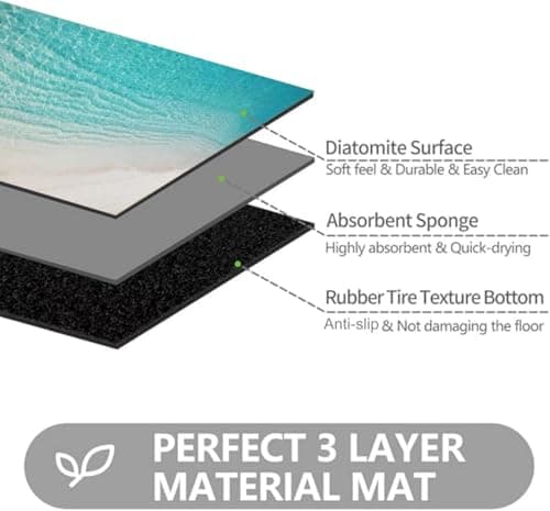 LYGLIGH Ultra Thin Bath Mat, Teal Bath Mat, 1/10 in Thin Bathroom Rugs Fit Under Door, Non-Slip Rubber Backing, Absorbent, Quick-Dry, Washable Funny Beach Decor for Shower and Tub, 35‘’X24'' view 4