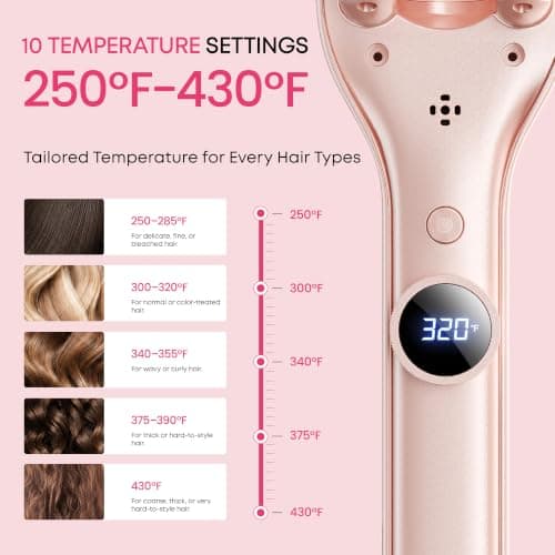 Ukey Crimper Hair Tool Hair Waver, Dual Voltage, Ionic Reduces Frizz view 2