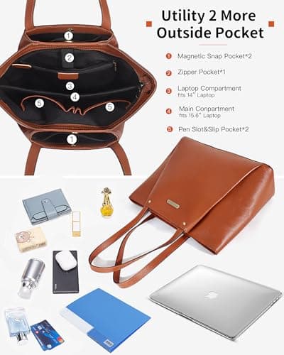 Blofinche Genuine Leather Tote Bag for Women,15.6 Inch Laptop Bag, Large Work Purse for Office Travel Commuter view 4